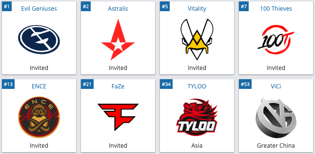 iem beijing teams