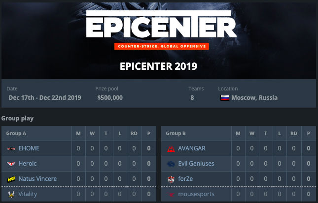 csgo epicenter 2019 betting picks