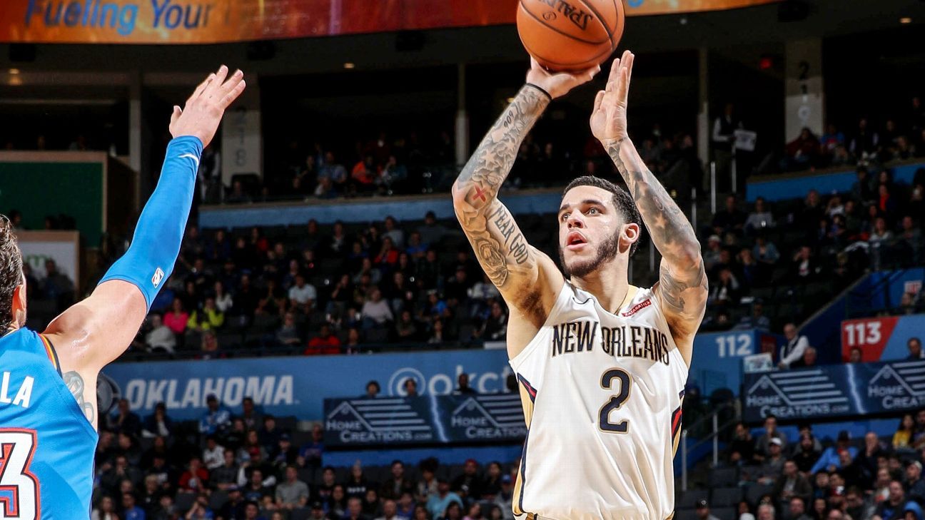 Lonzo Ball shooting